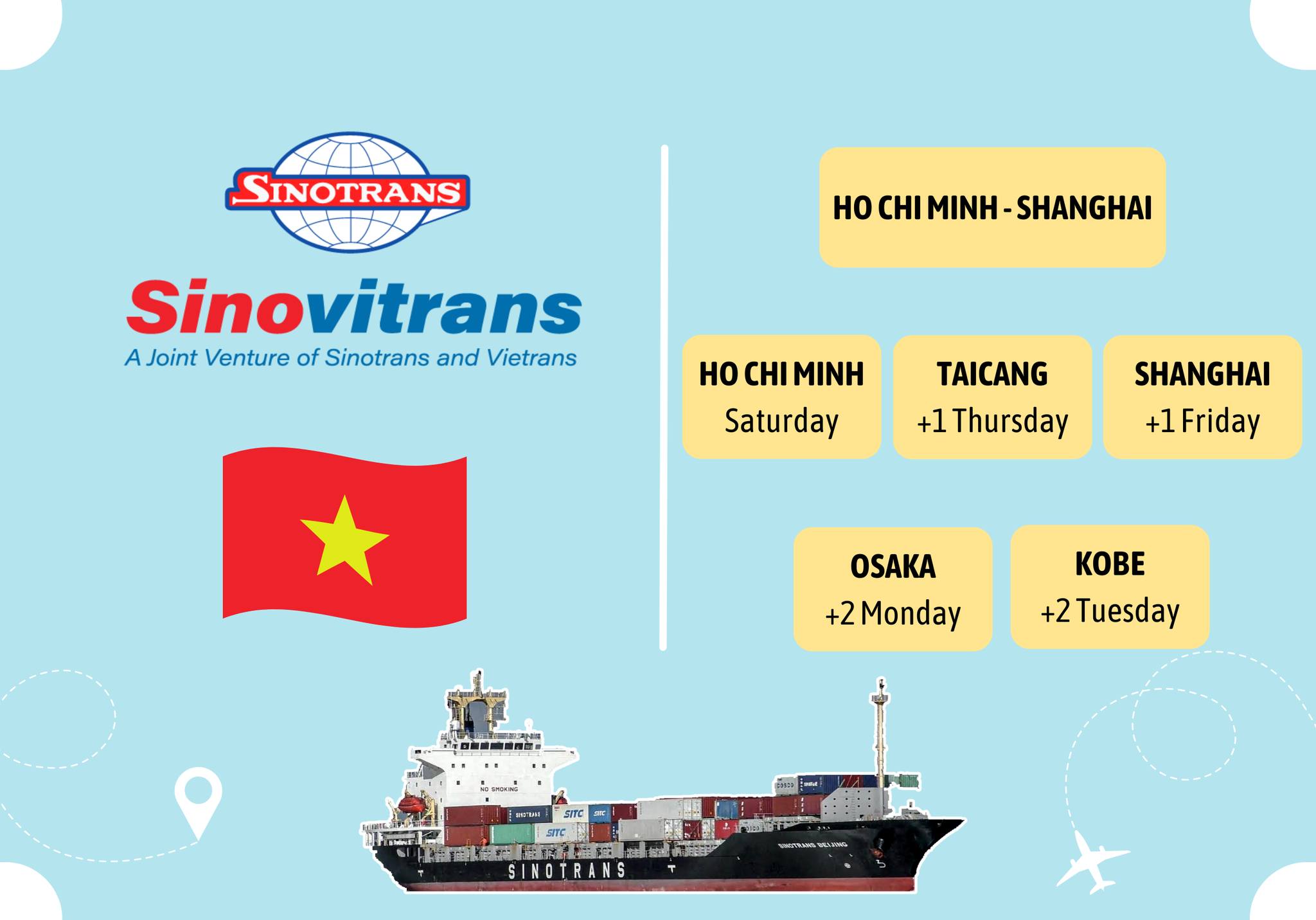 Sinotrans Shipping Lines Hồ Chí Minh - Shanghai