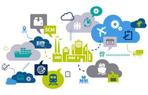 Mô hình chuỗi cung ứng SCOR